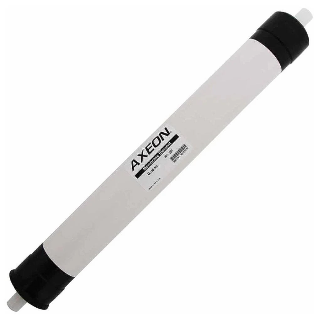 Mega Menu - Featured Products